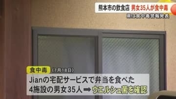 熊本市内の飲食店が作った弁当が原因で３５人食中毒【熊本】