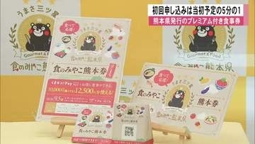 プレミアム付き食事券 『食のみやこ熊本券』　初回申し込み 予定の５分の１