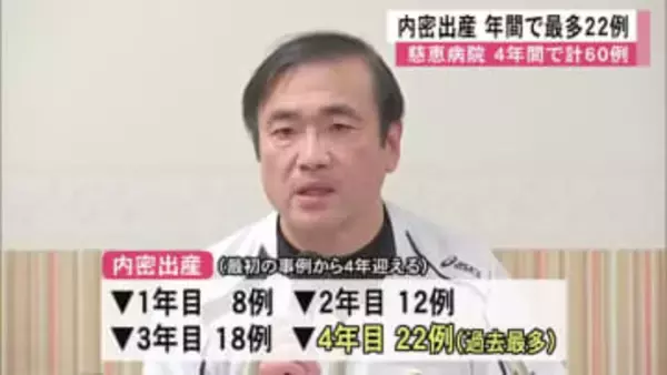 慈恵病院「意義深い」　『内密出産』年間で過去最多の２２例 ４年間で計６０人【熊本】