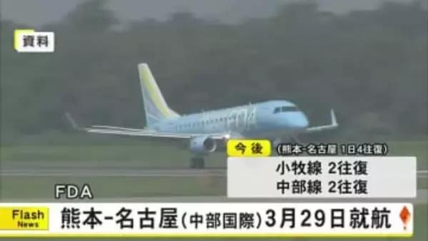 「文化・教育・スポーツ交流にも生かせる路線に」ＦＤＡ 熊本ー名古屋（中部国際）３月２９日就航【熊本】