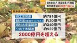 「被害額２０００億円超に　死者３９人、家屋被害２万棟超える　被害額さらに増加見込み【令和８年熊本地震】」の画像1