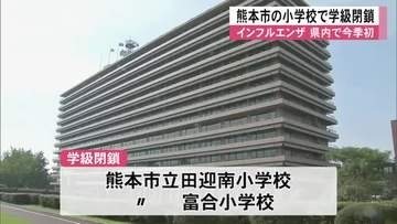 熊本市の小学校でインフルエンザとみられる症状　県内で今シーズン初めての学級閉鎖