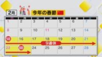 どうなる？大型連休『春節』 “高市発言”による日中関係悪化で中国からの観光客減少？影響は【福岡発】