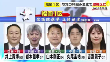 【衆院選】福岡1区には5人が立候補　自民・共産・維新・中道・参政　与党の枠組み変わって激戦区に