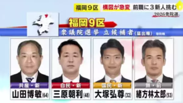 【衆院選】福岡9区には4人が立候補　共産・自民・国民・無所属　構図急変し前職に新人3人が挑む