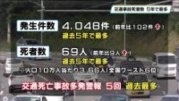 ２０２５年の交通事故発生件数と死者数　過去５年で最多　栃木県