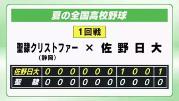鈴木投手１０２球無四球完封！　夏の甲子園・佐野日大しびれる投手戦制し初戦突破