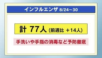 栃木県内でインフルエンザ患者数増加　手足口病は依然として警報レベル