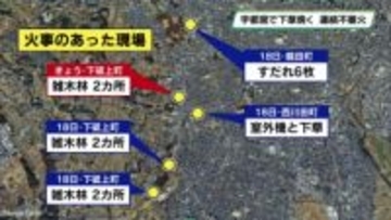 宇都宮で下草焼ける　連続不審火との関連性捜査