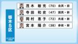 「２０２６衆院選　自民・前職に新人３人が挑む　栃木５区」の画像1