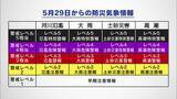 「新防災気象情報5月29日から　レベル数値化　危険警報を追加」の画像1