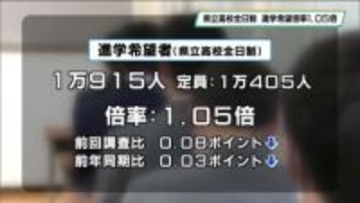 栃木県立高校全日制　進学希望倍率は１．０５倍　宇都宮白楊の食品科学科では２．４３倍