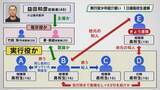 「リクルーター役か　１８歳高校生逮捕　高校生では５人目　栃木県上三川町の強盗殺人事件」の画像1
