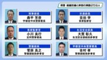 組織改編と幹部の異動２５９人　栃木県警異動内示