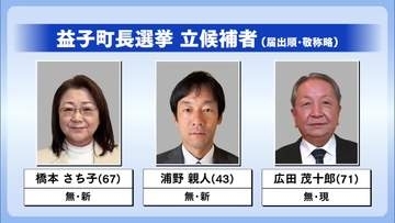 益子町長選挙 告示　現職に新人２人が挑む三つ巴の戦いに　１２日投開票