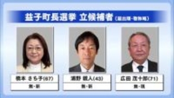 益子町長選挙 告示　現職に新人２人が挑む三つ巴の戦いに　１２日投開票