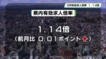 3月の有効求人倍率１.１４倍　栃木県