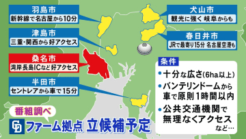 ドラゴンズ2軍本拠地に名乗り…三重県桑名市の本気度と現地の可能性 市長が推す“長島エリア”のポテンシャル