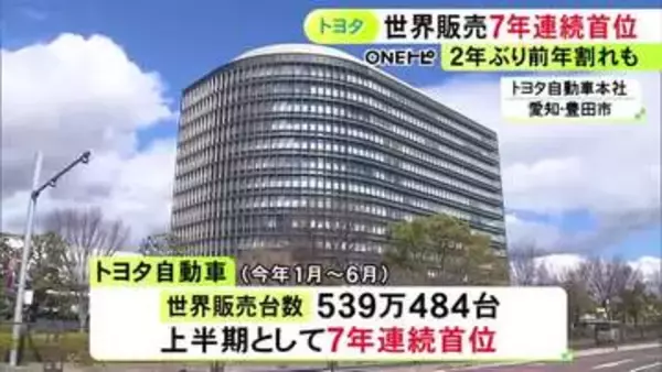 トヨタが2026年上半期の世界販売台数で7年連続の首位 熊本地震による生産台数への影響は「確認中」