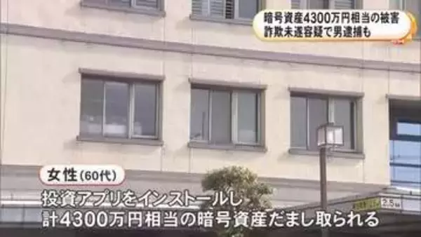 「AIで値動きを予測」などと…60代女性が約4300万円相当の暗号資産騙し取られる SNSで知り合った人物から投資話