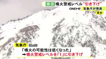 「噴火の可能性低くなった」岐阜と長野にまたがる焼岳 噴火警戒レベル“1”に引下げ 2月以降は火山活動が低下