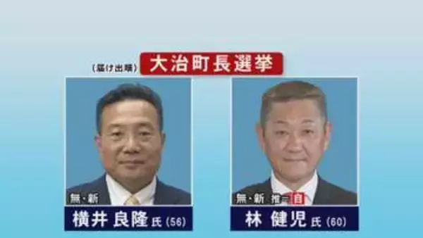前町長が“無断侵入疑惑”で辞職…愛知県・大治町長選挙の投票続く いずれも無所属で新人の2人が立候補