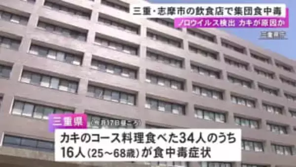 複数の人からノロウイルス検出…カキのコース料理食べた16人に食中毒症状 提供した飲食店を営業禁止処分