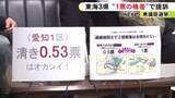 「8日投開票の衆院選「一票の格差」を巡り全国で一斉提訴 弁護士らが人口比例に基づかない区割りは違憲と指摘」の画像1