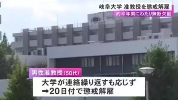 約半年間にわたり“無断欠勤”続けた国立大の50代男性准教授を懲戒解雇 大学側からの業務連絡にも応じず