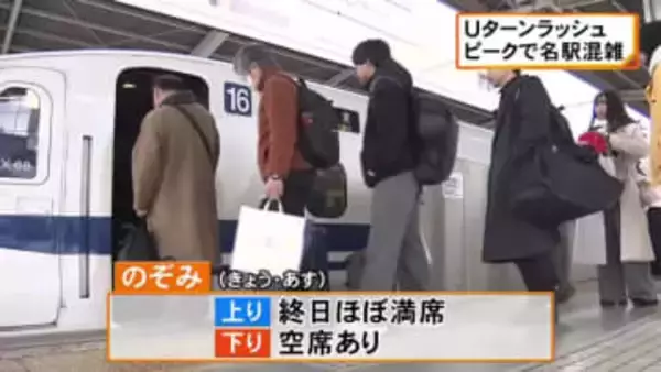 のぞみ上りは4日までほぼ満席…Uターンラッシュがピーク JR名古屋駅は故郷や行楽地で過ごした人たちで朝から混雑