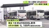「1日約4万6千リットル使用…イラン情勢受け名古屋市が市バスで使う軽油を入札で調達できず 5月分も随意契約に」の画像1
