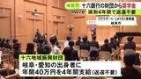 「十六銀行が創設した財団が岐阜・愛知出身の大学生12人に奨学金 1人年間40万円を原則4年間支給する返還不要の給付型」の画像1