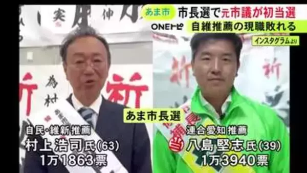 地方選での自民敗北続く…愛知県のあま市長選挙 元市議で連合愛知推薦の新人が与党推薦の現職を破って初当選