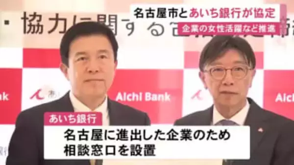 地域の活性化も図る…名古屋市とあいち銀行が女性活躍等の推進で協定を締結 市が表彰の企業に金利を優遇して融資