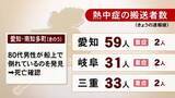 「22日に船上で倒れた80代男性が死亡…『熱中症』23日は東海3県で123人を搬送 愛知59人 岐阜31人 三重33人 うち重症は6人」の画像1