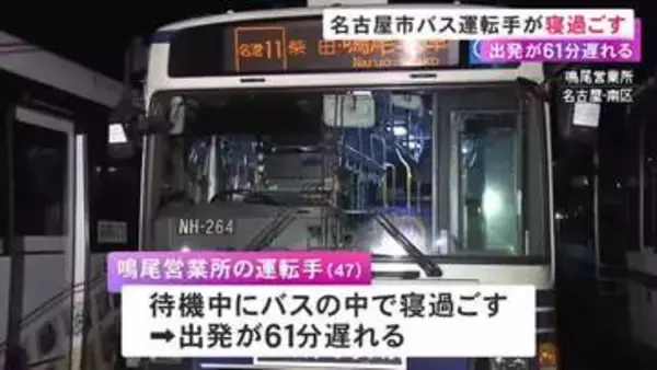 「バスが来ない」と問い合わせあり発覚…市バスの47歳運転手が待機中に最後部の座席で寝過ごす 出発が61分遅れる