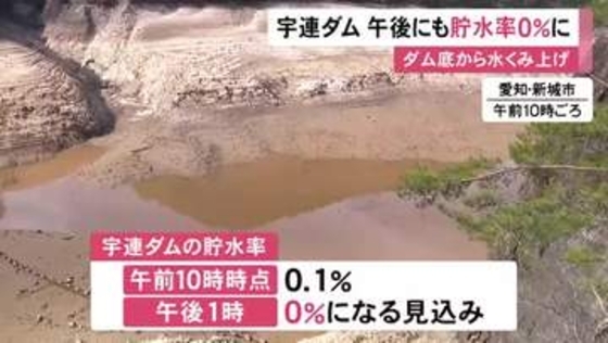 初めて底に溜まった水のくみ上げ開始…愛知県新城市の宇連ダム 17日午後1時には貯水率が『0％』となる見込み