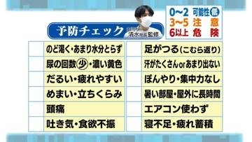 医師が警鐘…増え始めた屋内での『ステルス熱中症』 喉の渇き・頭痛など12項目の“予防チェックリスト”も