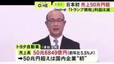 「HVを中心に販売好調…トヨタ自動車の売上高が日本企業として初の50兆円超え 来年3月期は3期連続の減益見込む」の画像1