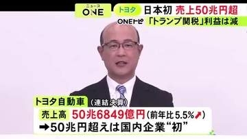 HVを中心に販売好調…トヨタ自動車の売上高が日本企業として初の50兆円超え 来年3月期は3期連続の減益見込む