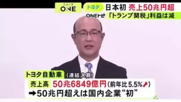 HVを中心に販売好調…トヨタ自動車の売上高が日本企業として初の50兆円超え 来年3月期は3期連続の減益見込む