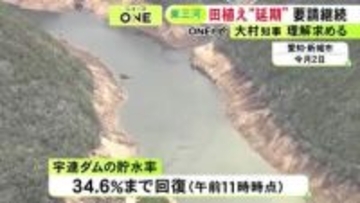 宇連ダムは34.6％まで…愛知県知事「貯水率はまだ回復させる必要がある」田植え延期の要請を続ける考え示す