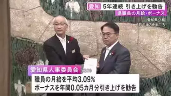 上昇幅は99年以降最大…愛知県人事委が県職員の月給等の引き上げ勧告 年間給与平均は23万円余り増え約698万6千円に