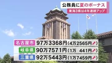 公務員に夏のボーナス支給 東海3県はいずれも4年連続で前年上回る額 愛知県一般職の平均は88万5069円