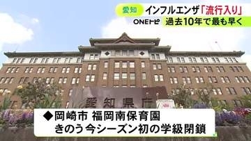 過去10年で最も早く…愛知県でインフルエンザの流行入り 8月上旬ごろから患者数が増加傾向も要因は特定できず