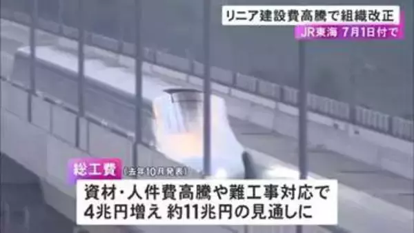 リニア建設費のさらなる高騰に備え…JR東海が7月に組織改正を実施へ 複数部署にまたがっていた管理の集約等