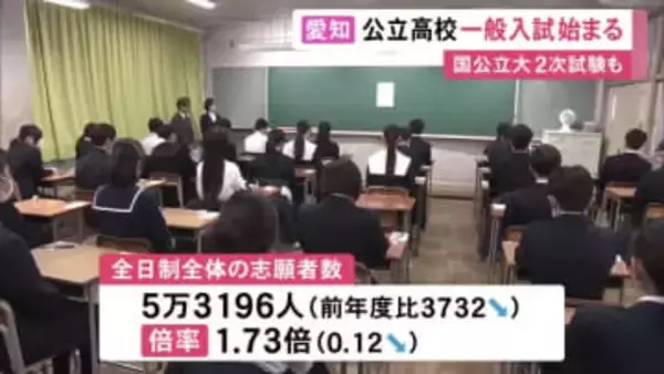 私立無償化が影響か…愛知県の公立高校一般入試始まる 全日制全体の志願者数と倍率がいずれも過去最低を記録