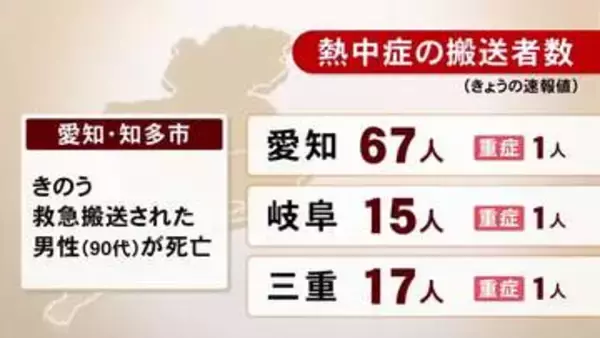 16日搬送の90代男性が死亡…“熱中症”東海3県で計99人を救急搬送 重症はエアコンなしで寝ていた高齢男性など計3人