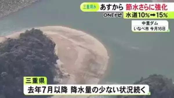 「2013年7月以来…四日市市などに水を供給する「三重用水」31日から節水対策を強化 合計貯水率が平年の半分程に」の画像