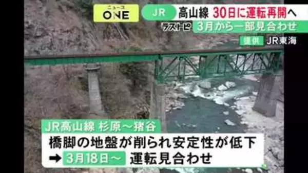 宮川またぐ橋梁の安全確保…3月から運転を見合わせていたJR高山線の杉原～猪谷間 5/30の始発から再開の見込み